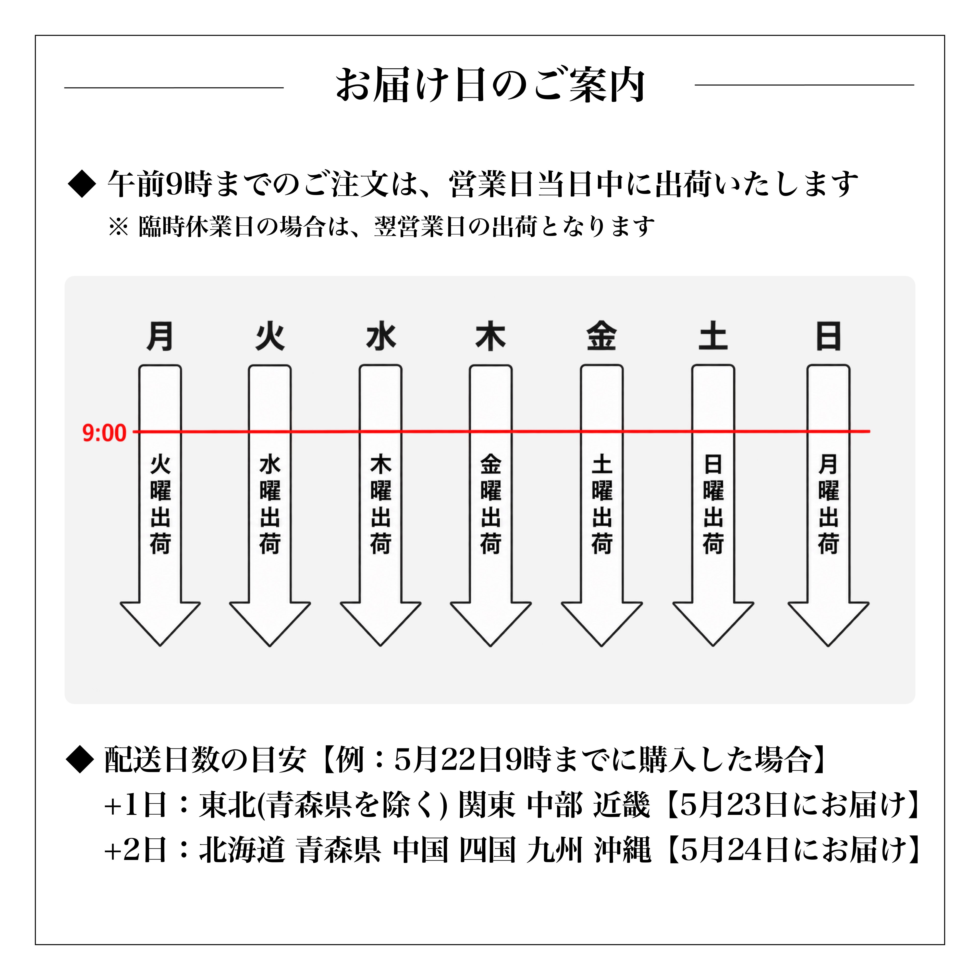【ウイスキーギフト】ハイボールに合うウイスキー 飲み比べセット｜5本 誕生日 敬老の日 人気