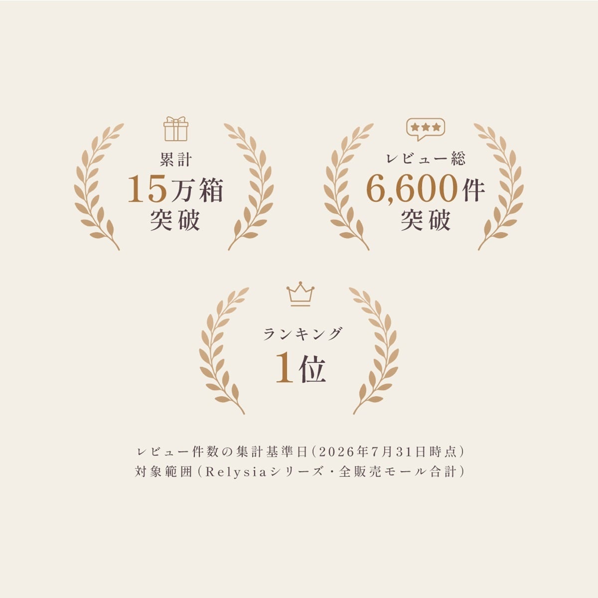 【入浴剤年間ランキングNo.1】【ギフトラッピング無料】 ギフト Relysia -レリシア- バスボム 入浴剤 【送料無料】 プレゼント 12個 セット 結婚祝い 2026 ギフトBOX付 詰め合わせ 炭酸 かわいい ソルト 女性 カラフル お風呂  可愛い 母 誕生日 女の子 彼女 記念日 内祝い 友達 妻 父 男性 オシャレ 子供 ギフトBOX付 夏ギフト 敬老の日 お祝い