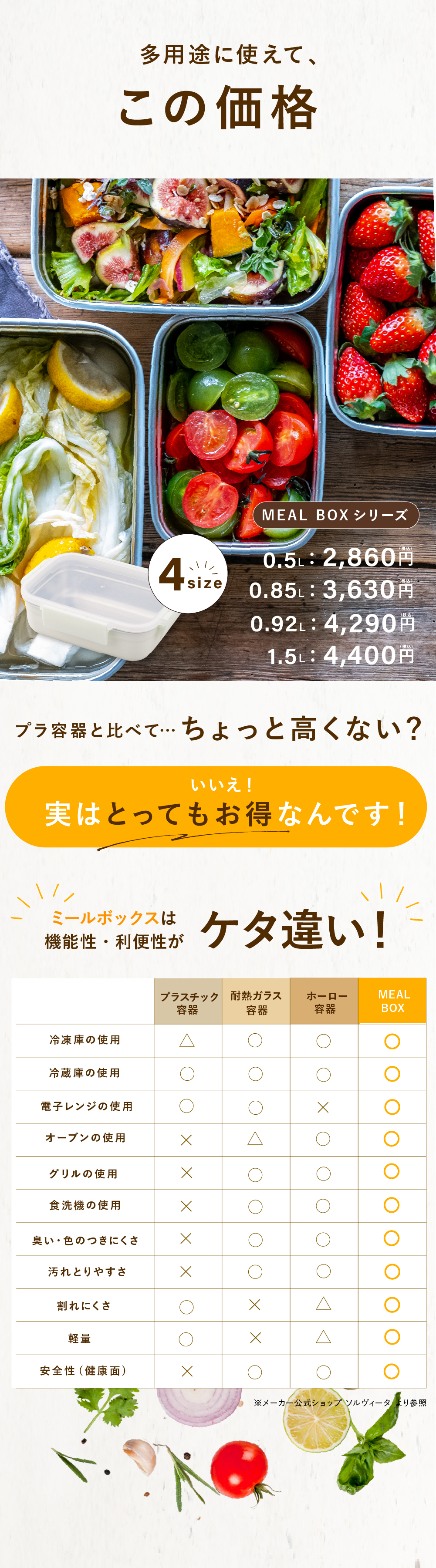 保存容器 0.5L ククナキッチン MEAL BOX ミールボックス ステンレス 電子レンジ対応 オーブン グリル 食洗機 冷凍 冷蔵 4点ロック 抗菌 ニオイ移りしにくい キムチ カレー 作り置き KKN-MO50WH 新生活 ギフト