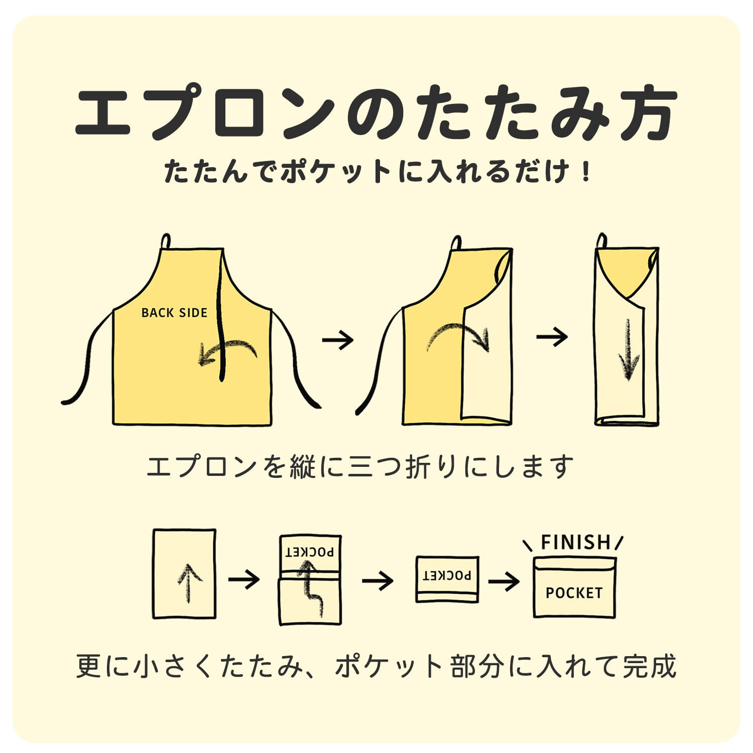 エプロン レディース メンズ テクノプライム パッカブルエプロン 畳める パッカブル かわいい アメリカ ヴィンテージ 家事 掃除 男性用 女性用 シンプル おもしろ プリント イラスト かっこいい ノーアイロン カジュアル 父の日 母の日