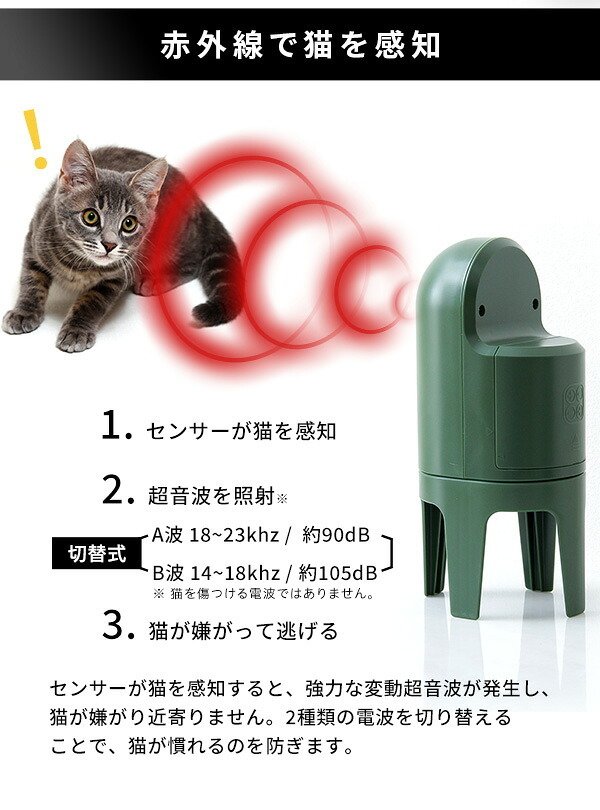 ペット家具 ペット用品 超音波式 猫しっし 猫除け 猫対策 台座付き 防滴構造 広範囲 屋内 屋外 乾電池式 猫感知センサー 超音波スピーカー 庭 家庭菜園 駐車場 代引不可