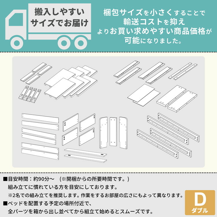 ベッド 寝具 マットレスセット USBコンセント付き 引出し収納 グレーマットレス マットレス付き 収納 シングル 収納付き 引き出し付き 大容量 セット 両面仕様 リバーシブルマットレス付き コンセント付き 宮付き ダブル