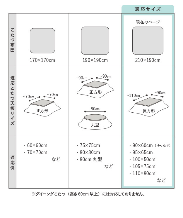 こたつ布団 長方形 北欧 保温綿入りこたつ布団 北欧柄タイプ-ヒートキートス 210x190cm あったか 防汚加工 洗える 保温 掛け布団 かけふとん コタツ 炬燵 こたつぶとん 中綿 テレワーク リモートワーク 在宅ワーク