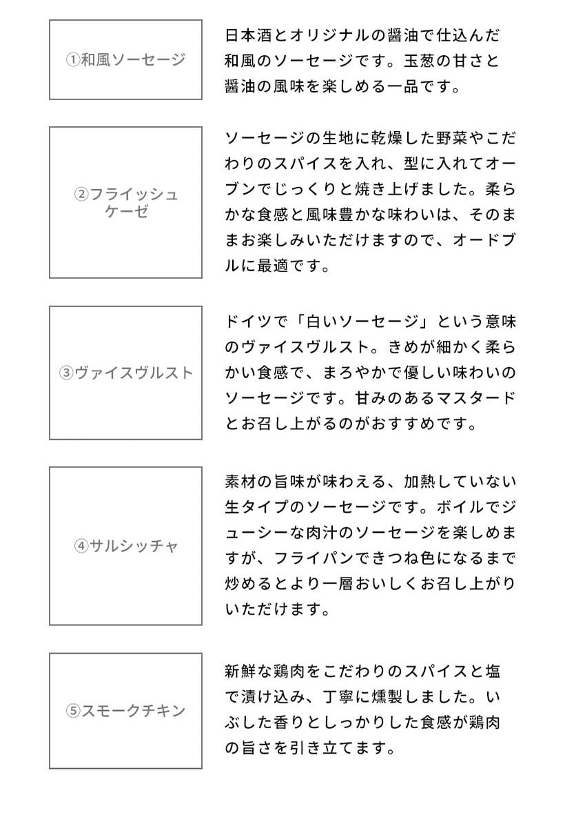 【送料無料】 肉ギフト ソーセージ ハム ベーコン チキン 肉 2026 プレゼント 人気 内祝い お礼 お返し 誕生日 出産 お祝い ギフト 【公式】 KIHACHI キハチ シャルキュトリーB