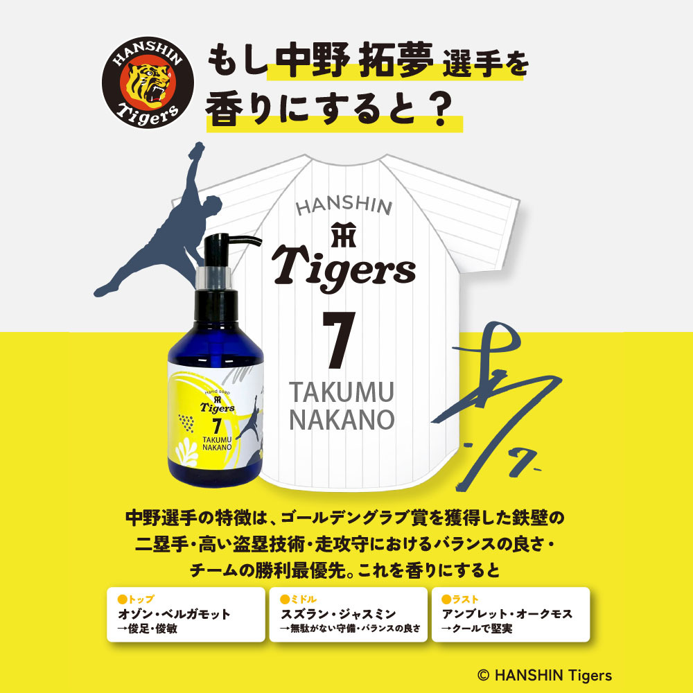 阪神タイガース ハンドソープ ＃7 中野拓夢 選手