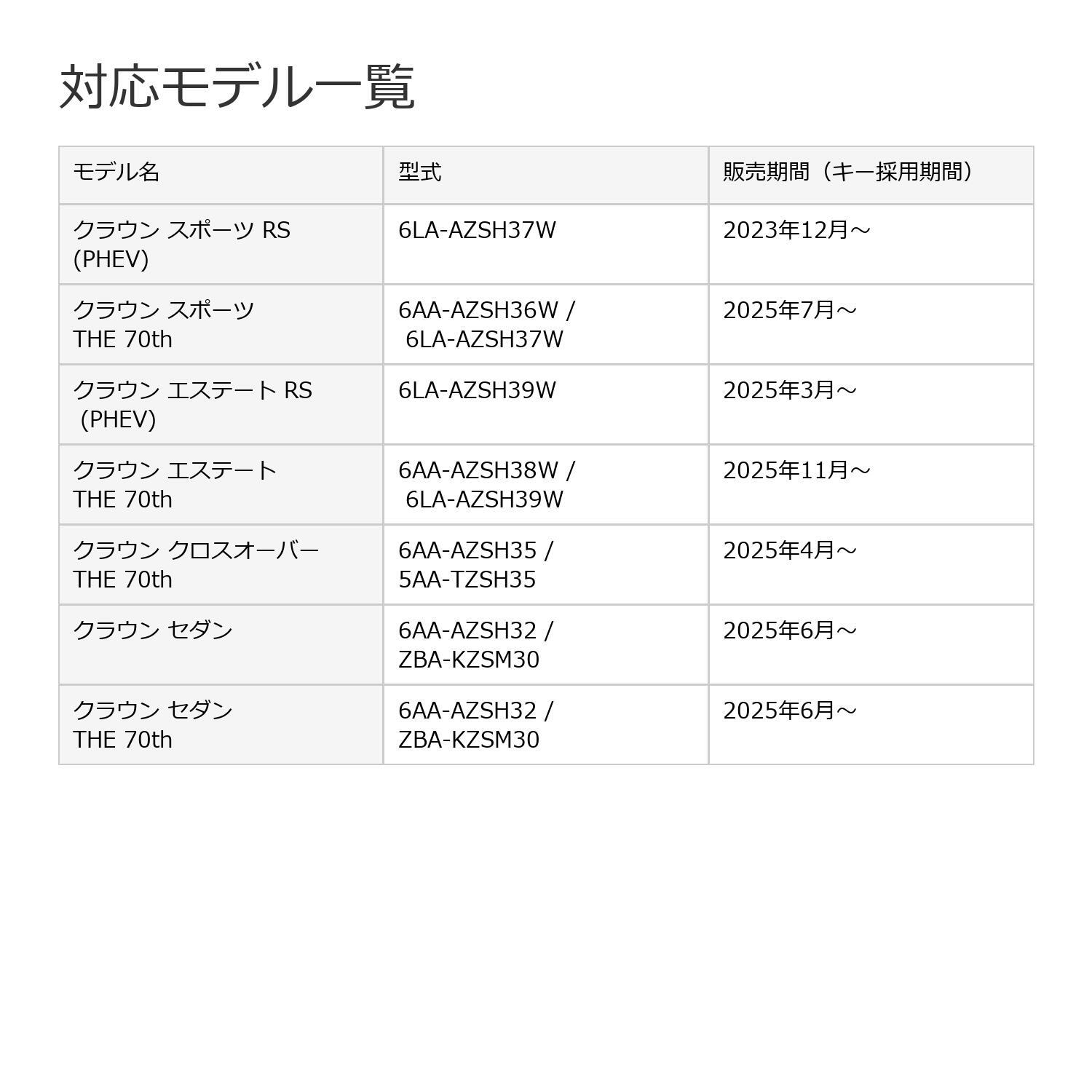 【NONINA】クラウン スマートキーケース 本革 日本製 経年変化 エイジング【トヨタ クラウン スポーツ エステート クロスオーバー セダン】PHEV RS Z 70th対応 リレーアタック対策 名入れ可能 こだわりの逸品 父の日 母の日 敬老の日 お誕生日祝い 還暦祝い お祝い ギフト クリスマスプレゼント バレンタイン 贈り物 愛車キーケース 愛車キーホルダー【送料無料】