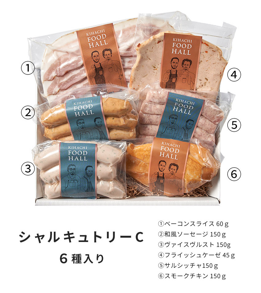 【送料無料】 肉ギフト ソーセージ ハム ベーコン チキン 肉 2026 プレゼント 人気 内祝い お礼 お返し 誕生日 出産 お祝い ギフト 【公式】 KIHACHI キハチ シャルキュトリーC