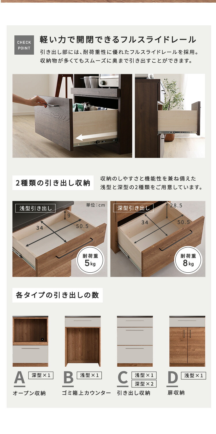 キッチンカウンター キッチン収納 日本製 特殊鋼板を使った 【Lugo-ルゴ-】扉収納 60cm 新生活