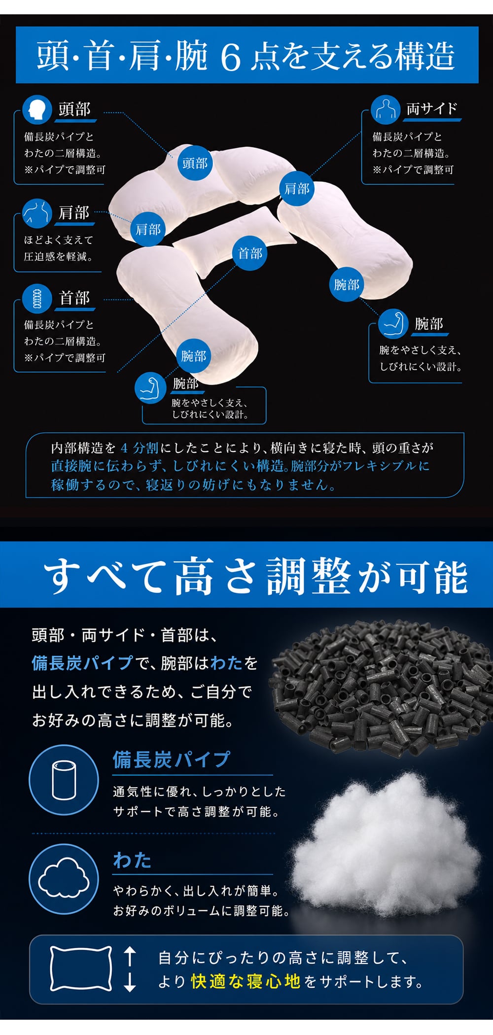 【送料無料】【ギフトラッピング無料】【販売累計15万個突破】「華麗なる男の抱かれ枕」肩全体で受け止め包み込まれる安心感☆【日本製】
