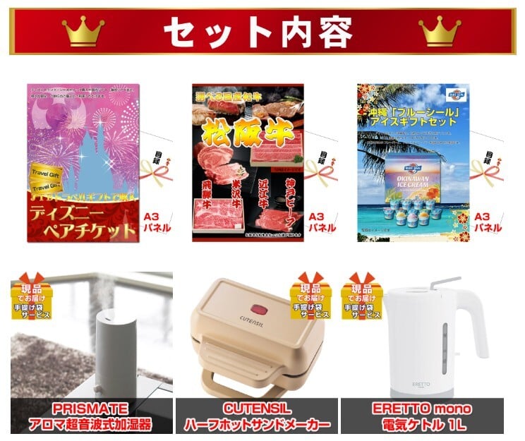 ビンゴ・二次会の景品はお任せ 景品 目録 パネル ビンゴ ディズニーペアチケット人気パネル景品３枚＆現品１０点セットB 景品パネル＆引換券付き目録 15269 結婚式 ゴルフコンペ イベント 抽選会