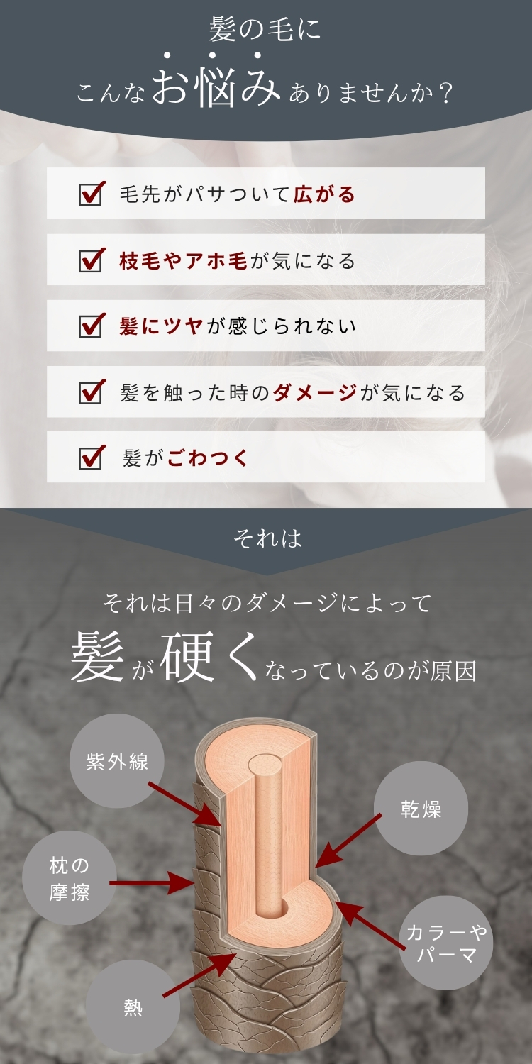 雑誌掲載 Srurun【たった10秒でさらツヤ髪に！ 髪の美容液 】熱ケア ヘアミルク 保湿 髪質改善 洗い流さないトリートメント ヘアケア ダメージケア トリートメント 美容室 人気 ヘアオイル 艶髪  広がり うねり サラつや ブリーチ 無香料 115ml