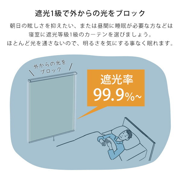 カーテン 窓まわり 壁に穴開けない 突っ張り式 ロールスクリーン 60×135 遮光 1級 つっぱり ロール 取り付け 簡単 おしゃれ レール 賃貸 後付け 幅60ｃｍ 間仕切り 新生活