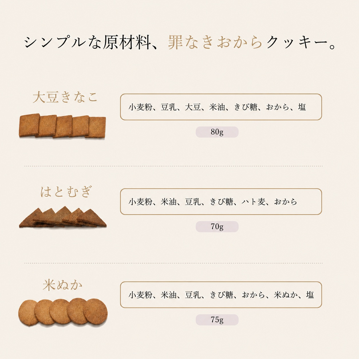 おからクッキー おから クッキー 選べる 豆乳 はとむぎ 米ぬか 大豆 きなこ ダイエット おやつ 置き換え 無添加 国産おから 腹持ち 堅焼き 食べ応え 間食 小腹対策 ヘルシー 白砂糖不使用 保存料不使用 着色料不使用 卵不使用 焼き菓子 3種 食べ比べ お菓子 送料無料