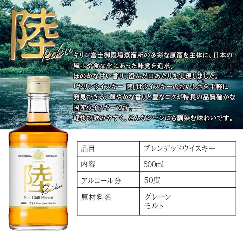 陸 名入れ お酒 ウイスキー キリン ハイボール ロックグラス グラス  名前入り プレゼント ギフト 面白い センス 定年退職 還暦祝い 退職祝い 男性 女性 お祝い 古希 喜寿 傘寿 米寿 卒寿 白寿 百寿 敬老の日