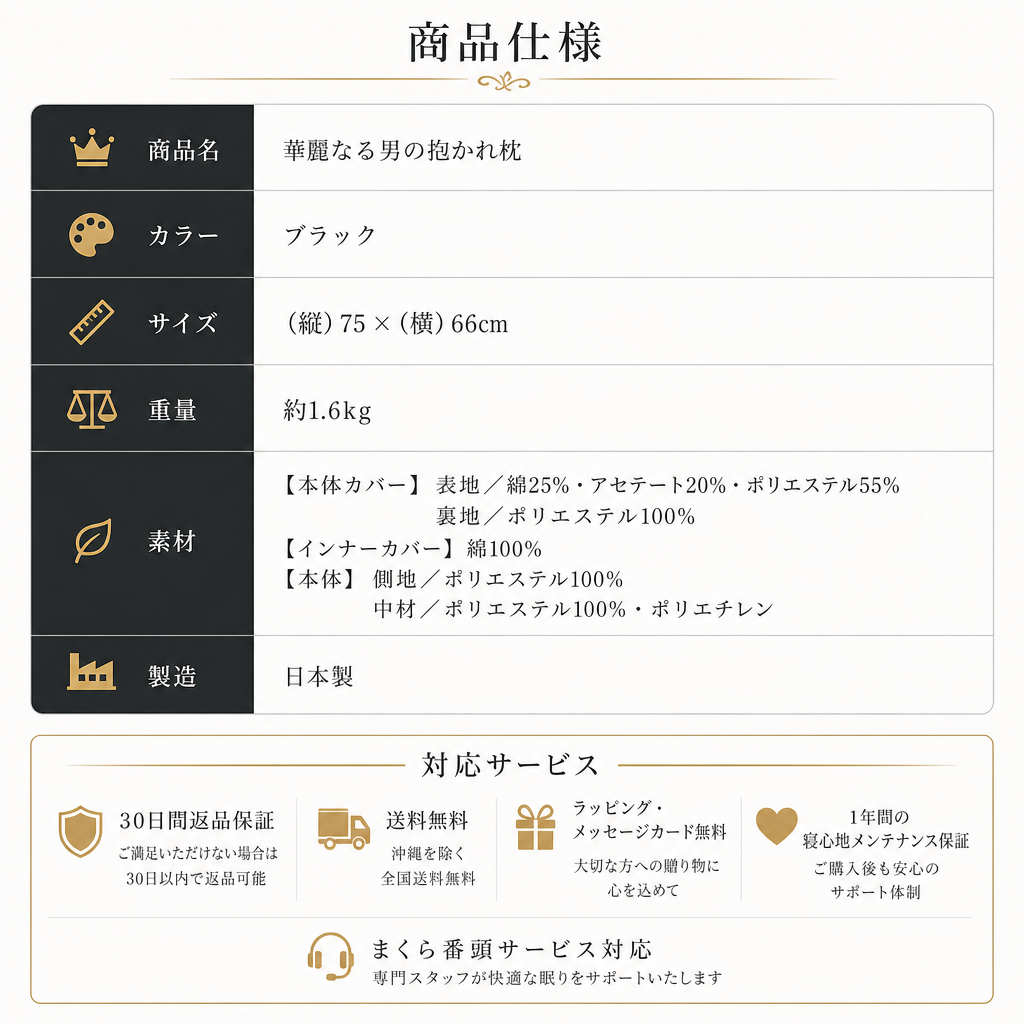 【送料無料】【ギフトラッピング無料】【販売累計15万個突破】「華麗なる男の抱かれ枕」肩全体で受け止め包み込まれる安心感☆【日本製】