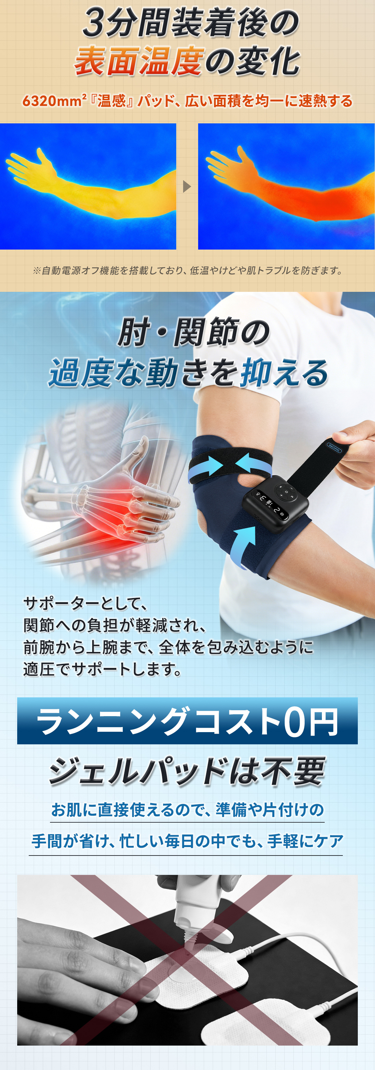 肘サポーター ひじ マッサージ テニス肘 サポーター マッサージャー 育児 家事 パソコン作業 スマホ操作 結婚祝い 健康 グッズ 母の日 プレゼント 人気