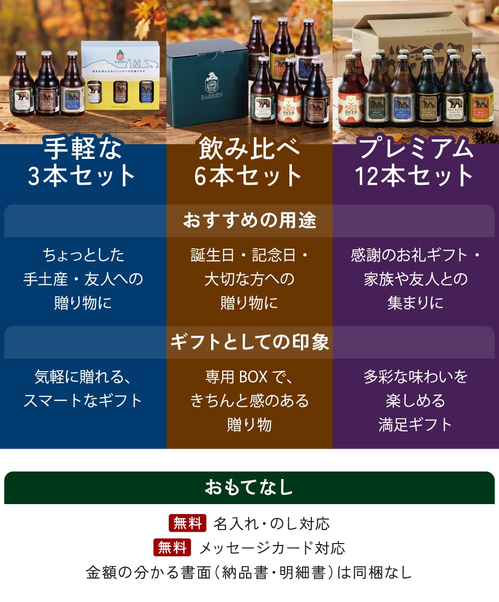 秋ギフト ビール ギフト プレゼント クラフトビール 飲み比べ セット ベアレン 6本 送料無料 岩手 地ビール 世界一受賞 常温保存 詰め合わせ 誕生日 お酒 御礼 内祝 瓶ビール