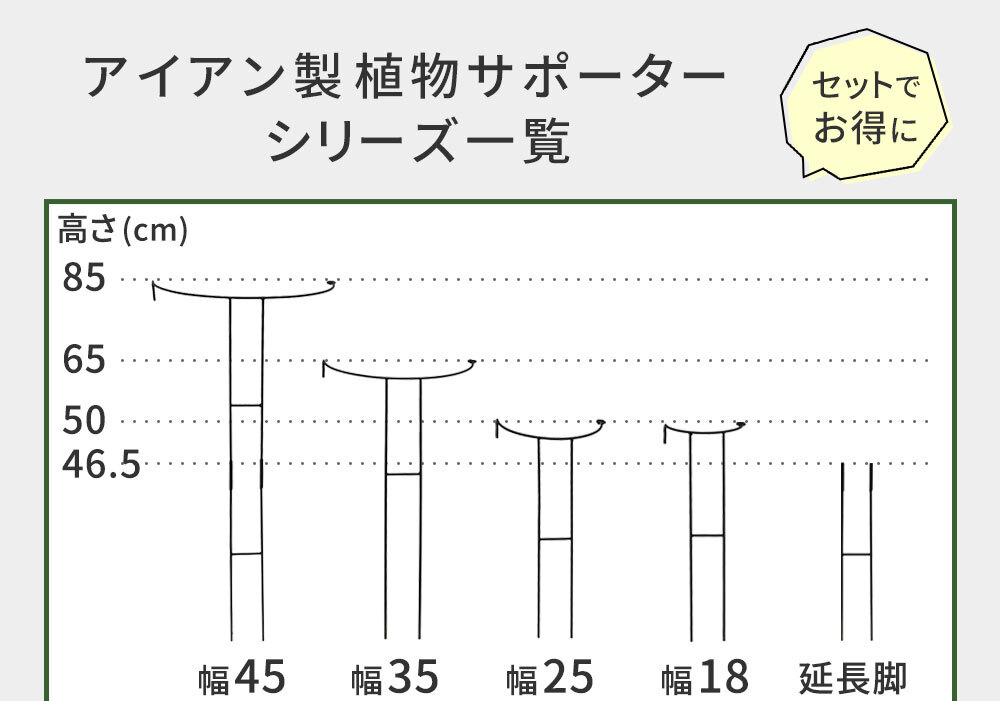 アイアン製植物サポーター 幅18 8本セット IF-N0050-8P奥行10 高さ50 ハーフリング 倒れ防止 広がり抑制 スチール 鉄製 支柱 園芸 植物サポート フラワーサポート 菜園 花壇
