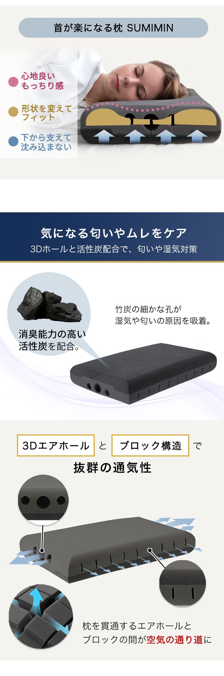 枕 まくら 無重力枕 炭眠 スミミン 泡枕 GUTNAP 活性炭配合 NASA開発素材配合 公式 質の良い睡眠 消臭 ウレタン 低反発 いびき対策枕 いびき防止 通気性抜群  60cm×37cm 仰向け 横寝 ストレートネック 新生活