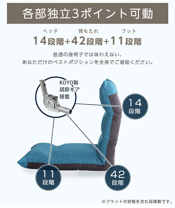座椅子 フット上下可動 リクライニング OTTIMO-オッティモ- SH-07-NIZ--BR ブラウン W55×D84-1410×H17.5-75cm ホームテイスト ポケットコイル ギアチェンジ ヘッド可動 日本製 リクライニング座椅子 折り畳み式