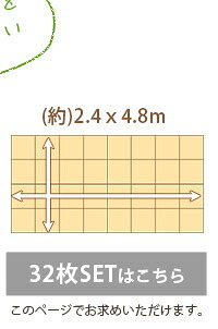 サイドパーツ付きジョイントマット 大判60cm 防音、保温 Nobile-ノービレ- JMT-32--BEMC ベージュ＆モカ 32枚セット ホームテイスト インテリア 収納 カーペット マット 畳 タイルカーペット
