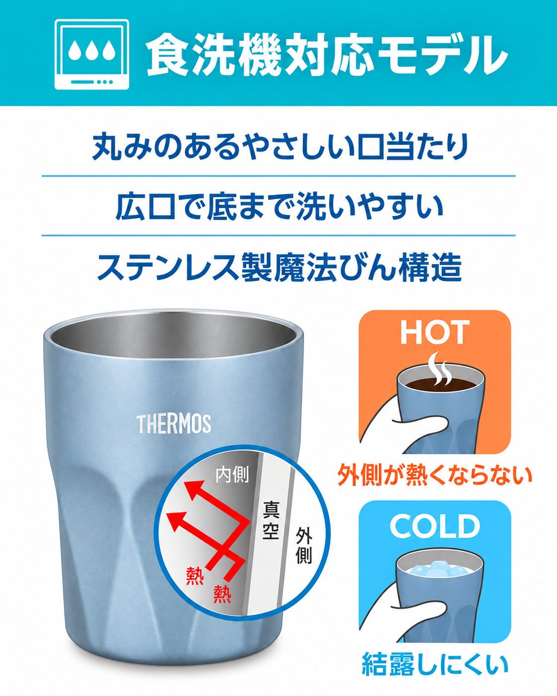 敬老の日 退職 名入れ ギフト SXX THERMOS サーモス 真空断熱ダイヤカットショートタンブラー 食洗機対応モデル 300ml 単品 ギフトBOX入り / プレゼント ギフト 退職 記念 誕生日 長寿 祝い