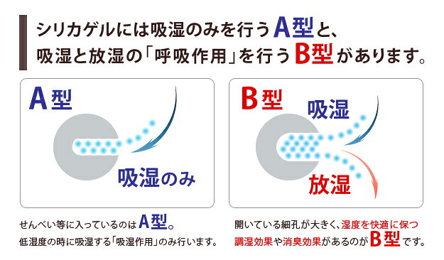 除湿シート 除湿マット 洗える 湿度調整マット 〔調湿くん〕 シングル 90×180cm 2枚セット 布団湿気取り 湿気対策 寝具 ウォッシャブル 丸洗いok カーペット マットレス 2枚組 梅雨対策 梅雨対策