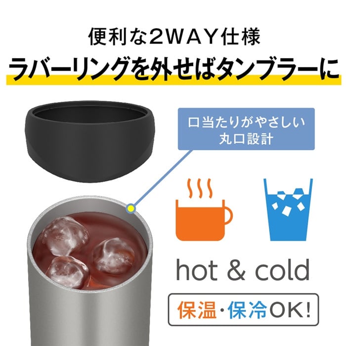 送料無料 サーモス 写真入り 2way タンブラー 缶ホルダー 名入れ メッセージ入り プレゼント ギフト 孫 子ども 友達 実用的 お絵かきタンブラー コップ マグ お祝い 誕生日 敬老の日 祖父母 還暦祝い 喜寿 退職祝い ビアグラス お絵かき水筒