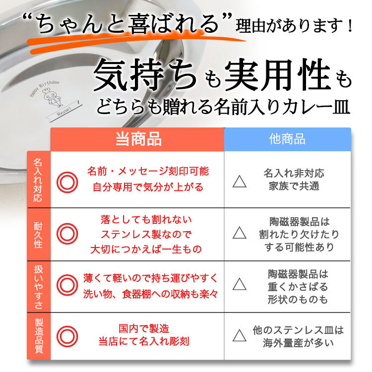 【名入れ×選べるデザイン20種】 カレー皿 名前入り ステンレスカレー皿 レギュラーサイズ または 大盛りサイズ から選択可/ 燕三条 日本製 楕円 オーバル 舟形 ステンレス 皿 割れない 軽い 昭和 レトロ 懐かしい 洋食 カレー屋 誕生日 還暦 退職 栄転 結婚祝 名入れギフト おしゃれ おもしろ プレゼント NEW26 lk