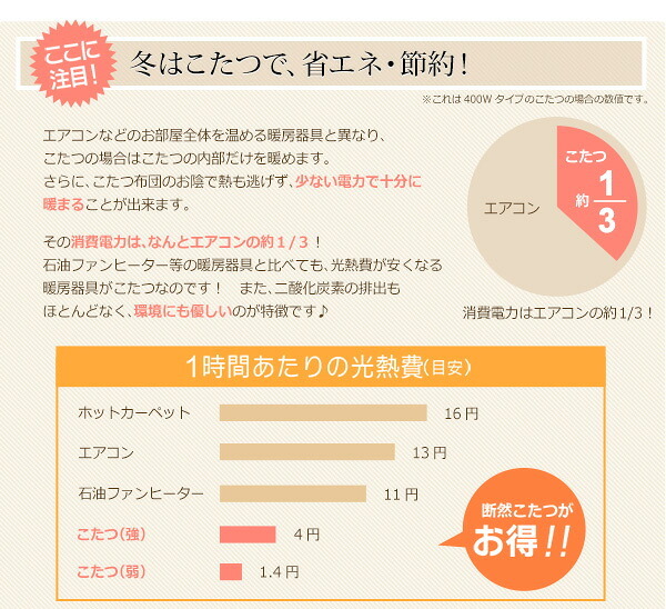テーブル こたつ 長方形 90cm幅 天然木 継ぎ脚 日本メーカー 国産 薄型ヒーターナチュラル 高さ調整可能 おしゃれなアルダー材使用継ぎ足タイプ 日本製｜Colle-コル- 家具 アジャスター付き 石英管ヒーター 省エネ