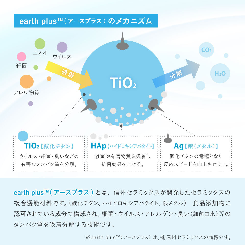 ラグ カーペット 国産高機能 ジャスト 防ダニ 抗菌 防臭 抗ウイルス 消臭 花粉対策 日本製 オールシーズン ホット 床暖房対応 おしゃれ 長方形 約190×190cm
