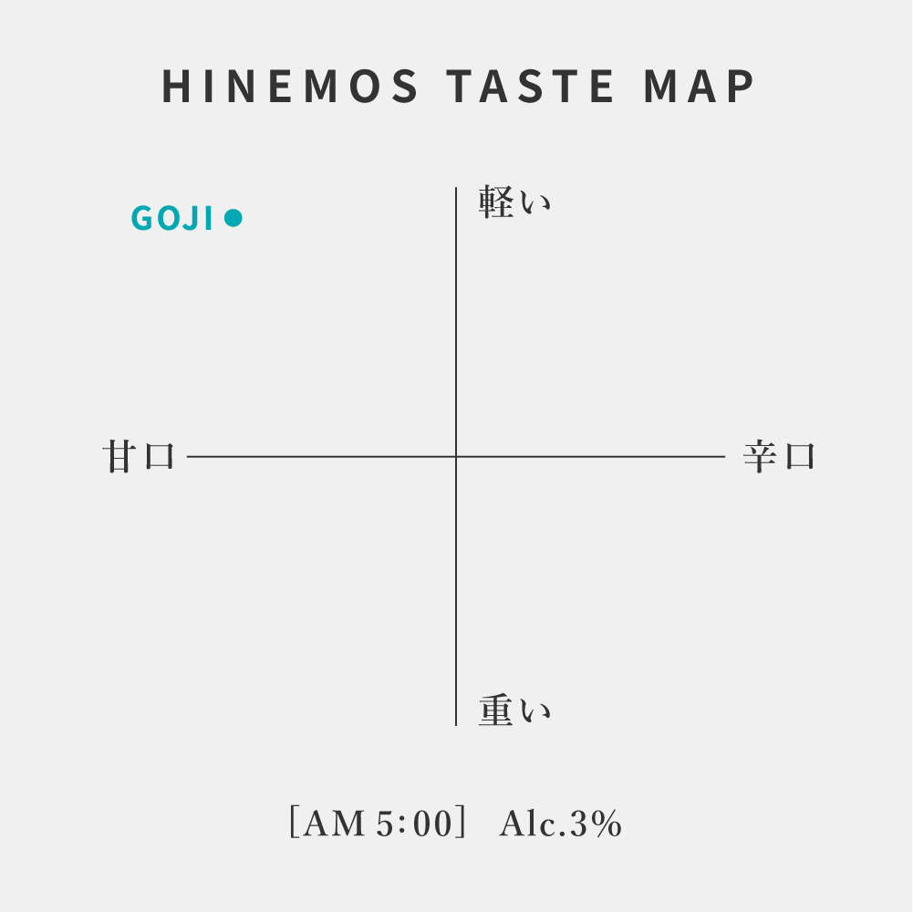 【GOJI（5時）】白んだ朝のような 透明な甘酒風日本酒｜お歳暮 日本酒 お酒 ギフト プレゼント お祝い 内祝い 誕生日 退職祝い 家飲み 父の日