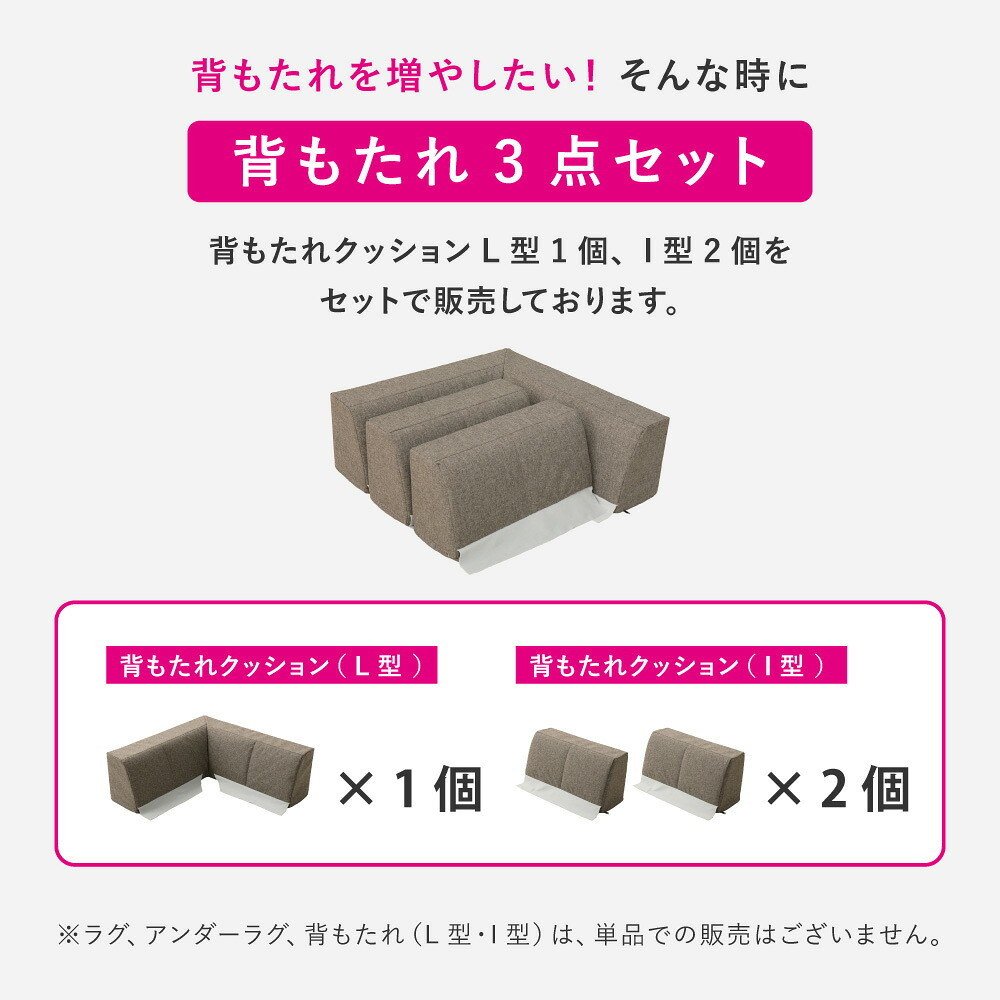 ピターら ラグソファ用 背もたれ3点セット L型：約83×83×30cm I型：約60×23×30cm ポリエステル ウレタンフォーム 置くだけでピタッと密着 L型×1個 I型×2個の3点セット ブラウン、グレー