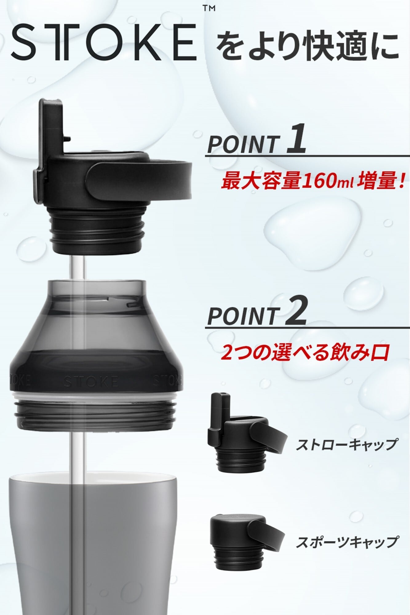 【ラッピング無料】　熱中症対策グッズ STTOKE ストーク ハイドレート＆エクステンションセット スポーツキャップ ストローキャップ タンブラー用 カスタムパーツ ギフトキャンプ 