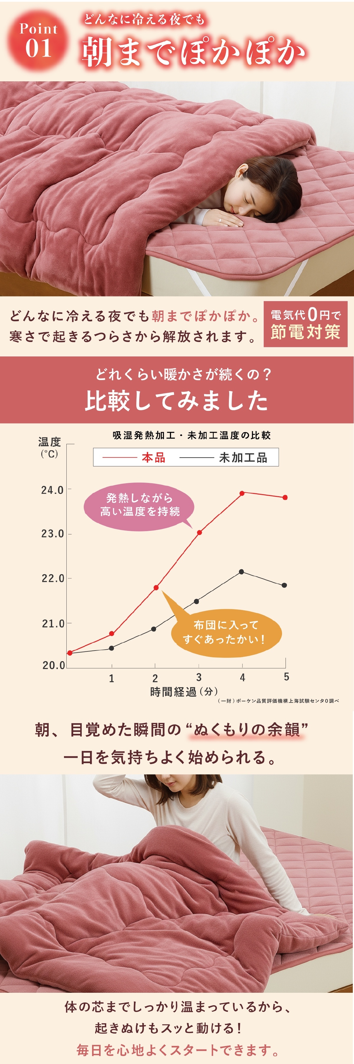 【シングル】毛布布団セット ファミラ 5層構造トリプルウォーム ぽかぽか 掛布団＋敷パッド シングル あったか布団 冬用寝具 蓄熱 保温 フランネル 丸洗い 節電 防寒 寒さ対策 母 父 両親 祖父母 誕生日 敬老の日 プレゼント 実用的 あったかギフト
