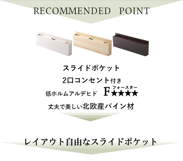 ベッド 寝具 パイン材脚付きすのこ リリッタ専用宮単品 セミダブル用