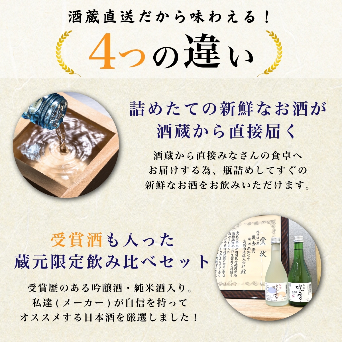 敬老の日 秋季限定 日本酒 飲み比べセット 300ml×5本 送料無料 秋あがり ひやおろし 辛口 酒 お酒 日本酒 純米吟醸原酒 ミニ 小瓶 残暑見舞い 敬老の日 プレゼント ギフト 贈答 贈り物 お礼 お祝い 内祝い お返し お父さん 誕生日 退職祝い 蔵元直送 新潟 高野酒造