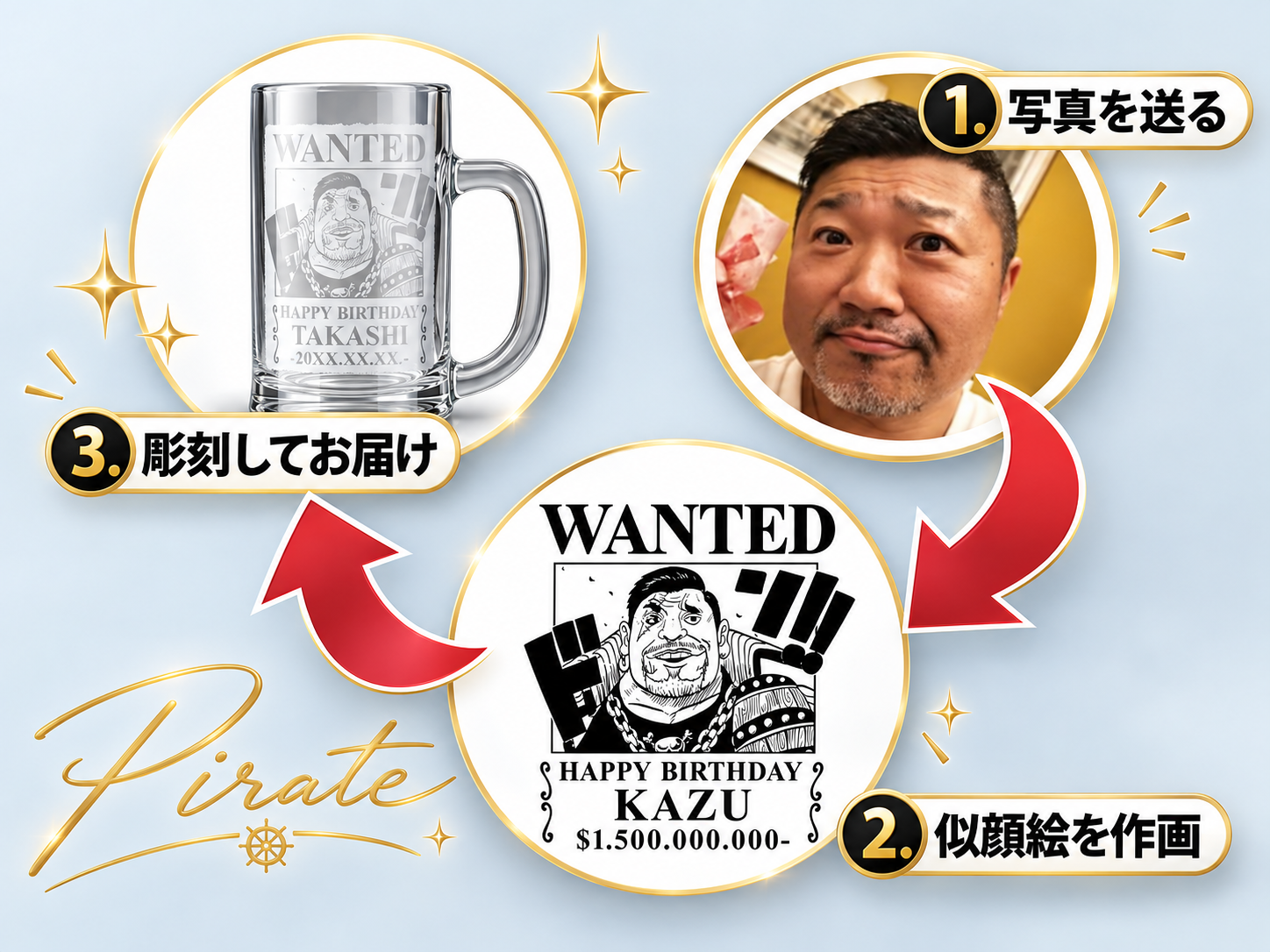 【マグナムボトル】似顔絵彫刻の海賊デザインで満足度100％「海賊風似顔絵名入れ彫刻」【ウイスキー】ジャックダニエル 1750ml  海賊風　漫画　アニメ　キャラクター 名入れ プレゼント ギフト 父の日 還暦祝い 彫刻 お父さん 退職 就職 誕生日 お祝 還暦 結婚 結婚祝い ウィスキー バレンタイン  還暦祝い ウイスキー ハイボール 敬老の日