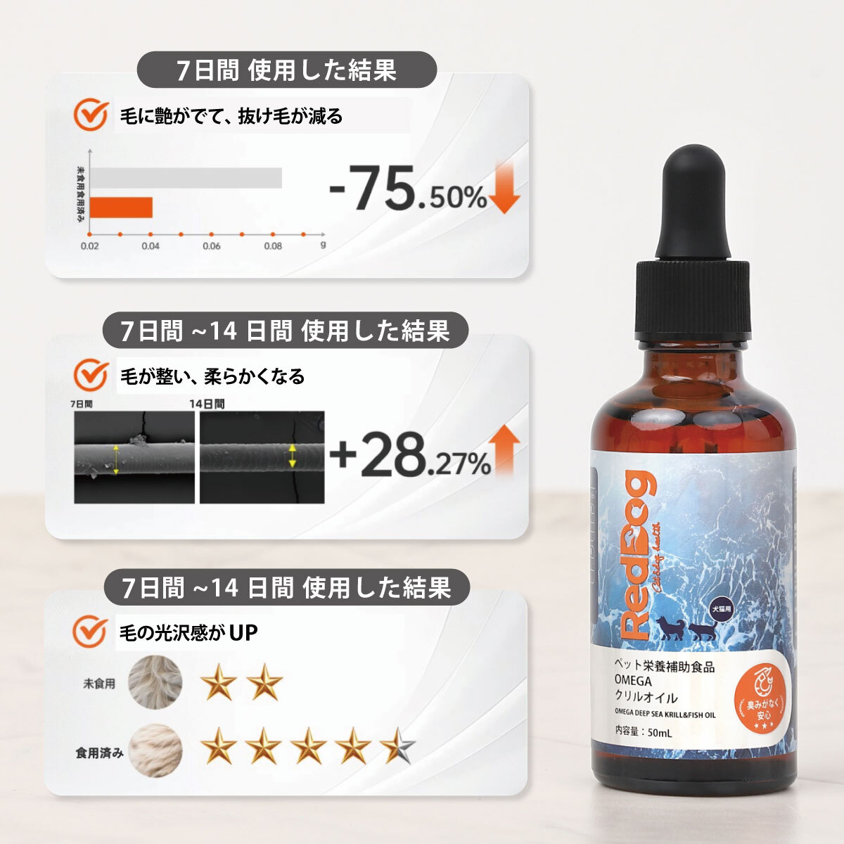 【RedDog】クリルオイル 50ml　乾燥肌　皮膚のかゆみ　抜け毛　液体タイプ　3ヶ月以上の犬猫用　脱臭特許技術