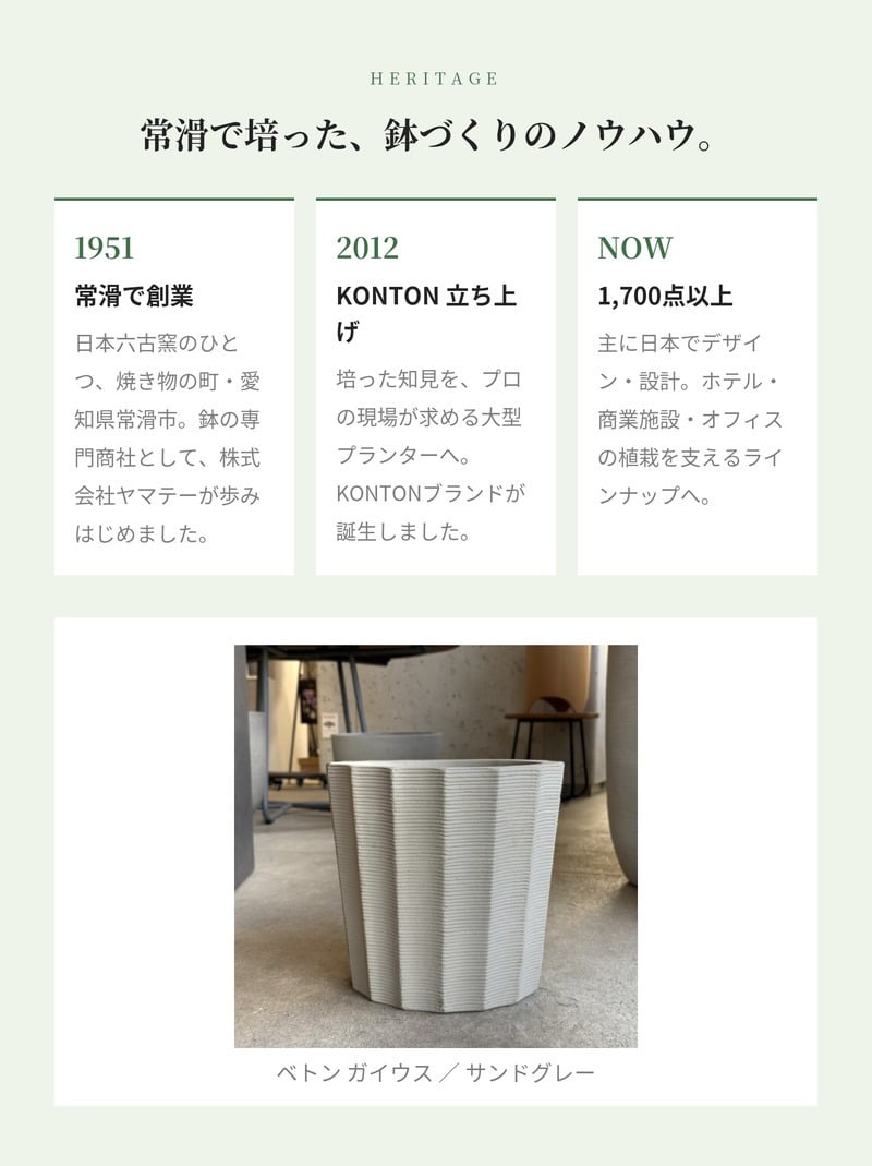 植木鉢 おしゃれ 大型 15号 11号 M S サイズ 鉢カバー KONTON コントン ベトン ガイウス 丸型 多面体 面取り ファイバーセメント セメント 屋外 室内 高級 北欧 モダン ナチュラル 観葉植物用 シンボルツリー サボテン 多肉植物 特大 玄関 プランター サンドグレー