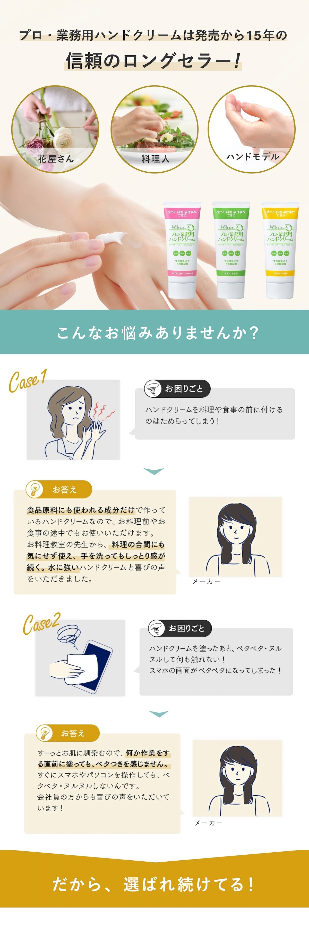 プロ・業務用ハンドクリーム 60g ヤーマン YA-MAN 天然由来成分100％ 日本製 保湿 ハンドケア ベタつきにくい 料理前 水仕事 乾燥 手肌ケア 美容 女性 母 妻 誕生日 母の日 プレゼント 実用的 美容ギフト 