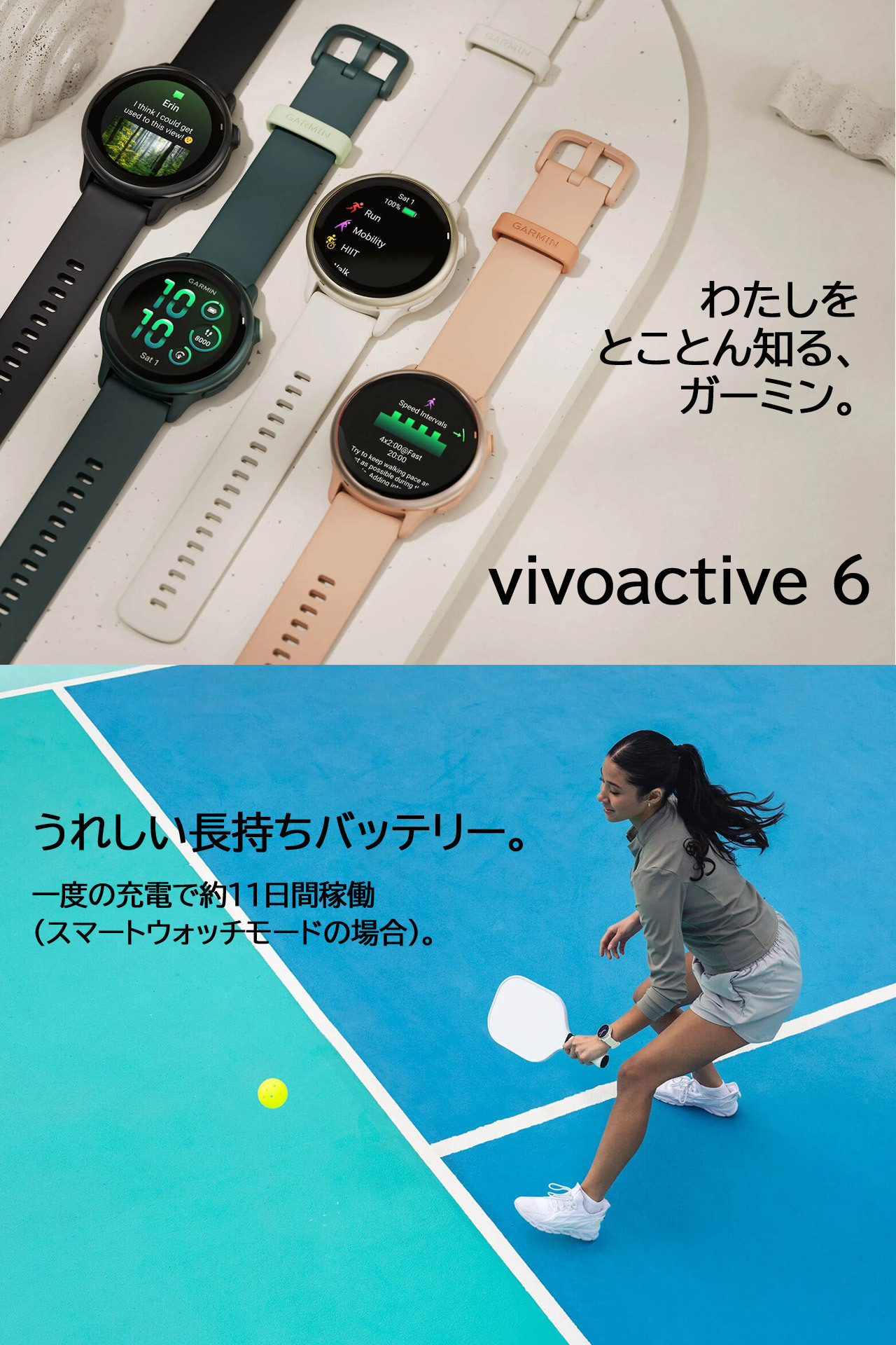 スマートウォッチ ガーミン GARMIN vivoactive 6 選べる5色 【取説サービス】 男女兼用 ダイエット 健康管理 GPS搭載 Suica対応 タッチスクリーン 電話・LINE通知 音楽保存/再生 天気情報 血中酸素