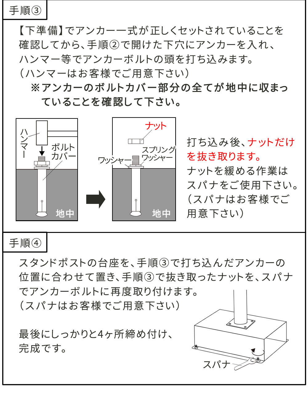 ガーデン エクステリア スタンドポスト Skinny スキニー PST-009 新生活