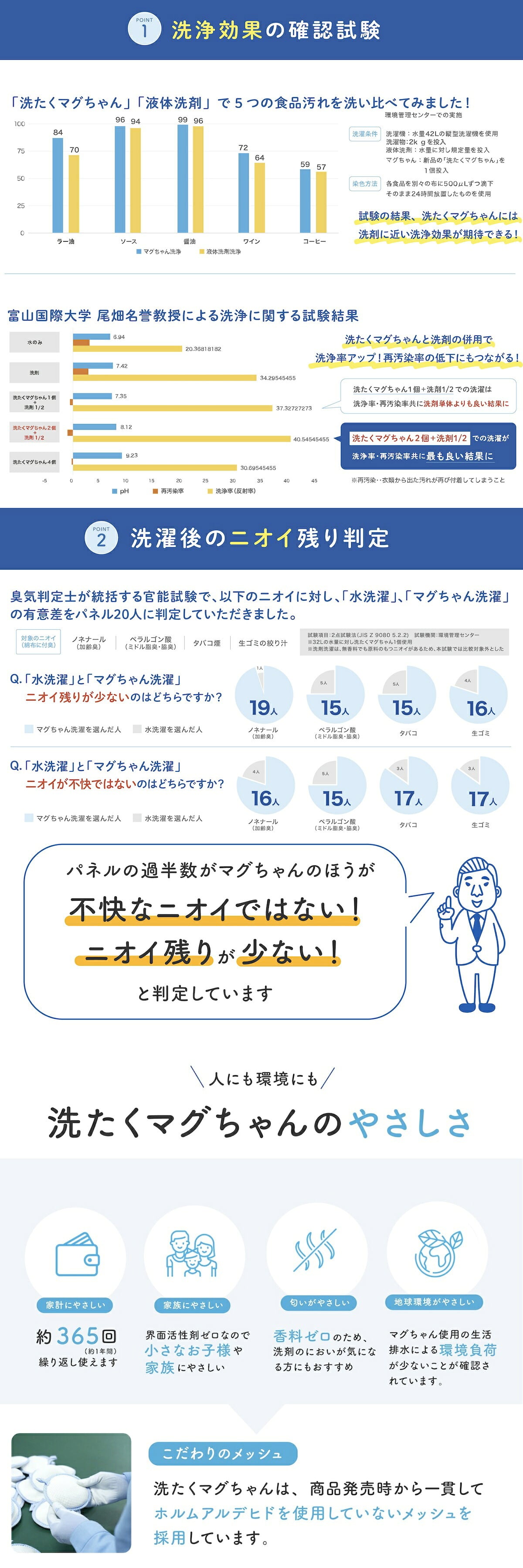 ピエクレックス マグちゃん 送料無料 80g マグネシウム 粒 洗濯 洗濯マグちゃん マグちゃん magchan 抗菌 植物由来 消臭 洗浄 除菌 すすぎ1回 界面活性剤ゼロ 洗濯補助 宮本製作所 アートナップ