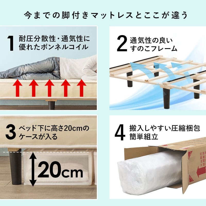 ベッド 寝具 すのこフレーム マットレスセット おしゃれ ボンネルコイルマットレス セミダブル ボンネル コイル 厚さ17.5 耐圧分散 下収納