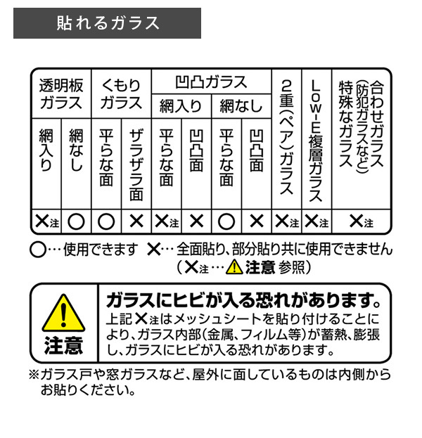 外から見えない 遮光フィルム 92×180 窓ガラスフィルム 目隠し UVカット メッシュ 遮熱ふぃえうむ 夏 省エネ 遮熱フィルム 新生活