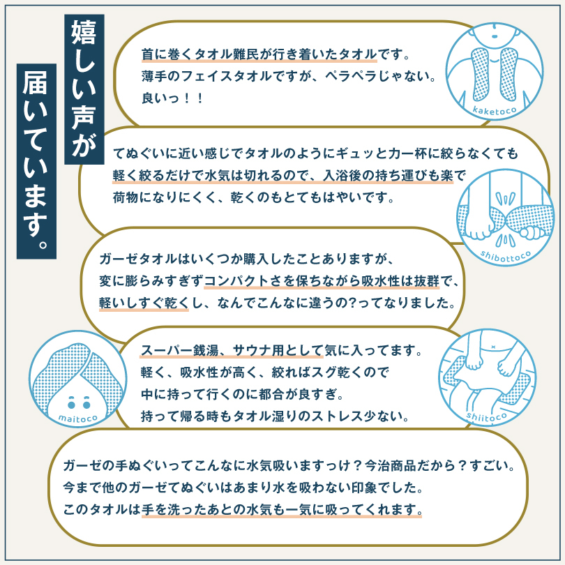 【全ての温泉好きへ】今治タオル ガーゼタオル フェイスタオル 1枚 mottoco gauze (モットコガーゼ) 薄くて軽い 2重ガーゼ 速乾 綿100％ 日本製 タオル 送料無料 (ポスト投函) ライトタオル アウトドア スポーツ キャンプ 旅行 温泉 部屋干し 薄手 軽量 吸水 コンパクト 銭湯 サウナ 夏 携帯用 ボーダー