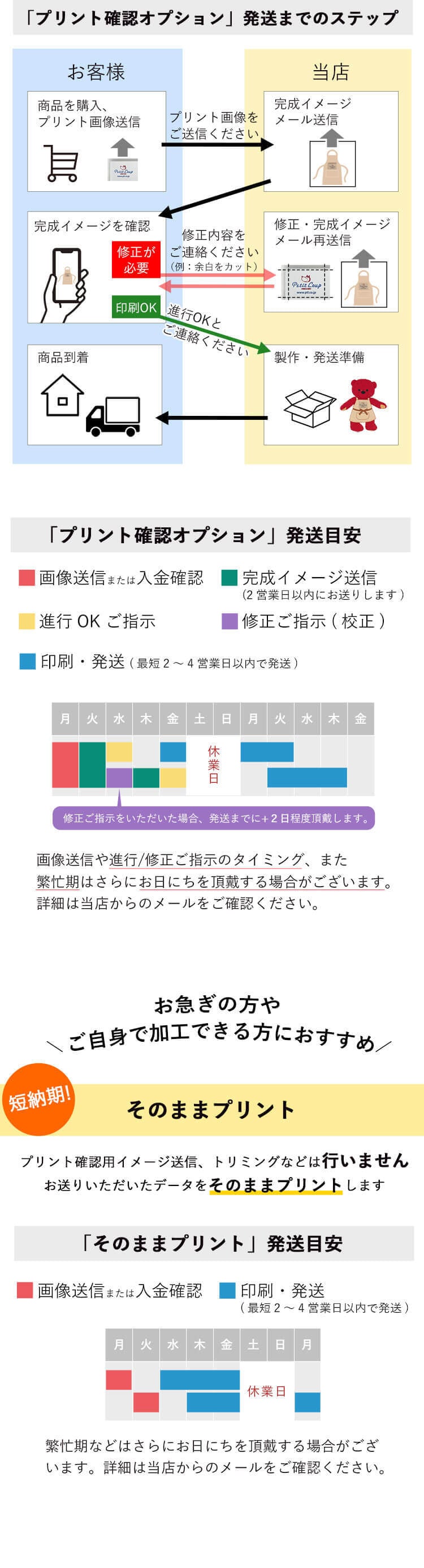 【10/6発売予定】開店祝い おしゃれ 名入れ 店名 【お店のロゴ入り】 開業祝い オープン祝い ロゴ 花以外 可愛い オープン記念 オリジナルプリント インテリア マスコット エプロン カフェ レストラン 居酒屋 飲食店 バー プレゼント ぬいぐるみ 周年祝い 贈り物 置物 雑貨 ショップスタッフベア レッド 114301-921064