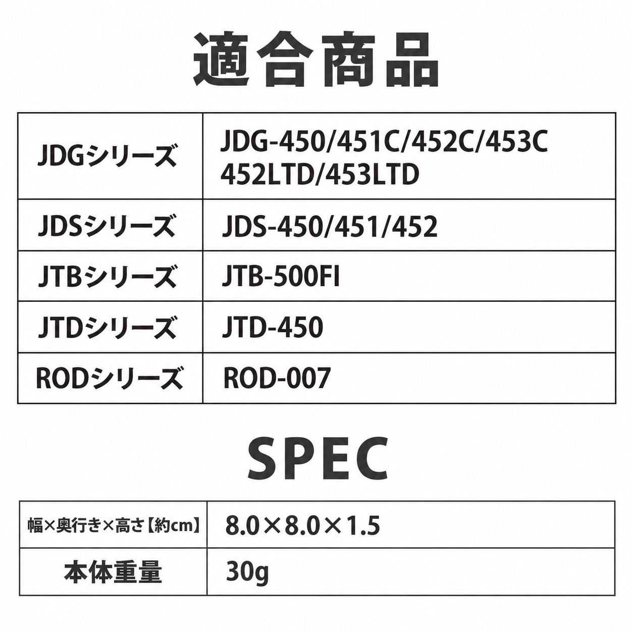 【付属品 フタ】クリア サーモス THERMOS マグカップ用フタ／マグカップ用スライドフタ／AHC-001LD(L) 食洗機対応