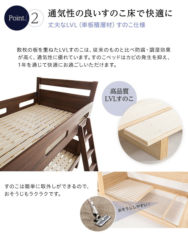 木目調 ヴィンテージ 3Dシート 耐荷重300kg 二段 2段 CLID クリッド ロフト おしゃれ はしご すのこ 木目調３Ｄシート二段 CLID-クリッド